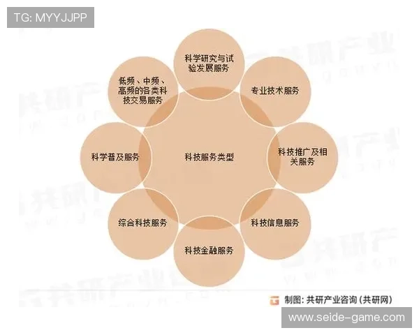 全面解析PT娱乐:最新动态与未来发展趋势 全面解析PT娱乐:最新动态与未来发展趋势